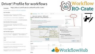 Driver! Profile for workflows
https://about.workflowhub.eu/Workflow-RO-Crate/
 
