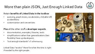 More than plain JSON, Just Enough Linked Data
Retain benefits of Linked Data in the toolbox
• querying, graph stores, vocabularies, clickable URI
as identifiers)
• customization and conventions
Plus all the other stuff a developer expects
• documentation, examples, libraries, tools
• simplifications rather than generalizations (less
flexibility frees up developers)
• “Just enough standards” cf. schema.org
Linked Data “exotics” there for when the time is right
if needed by the right people.
 