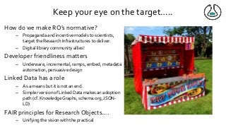 Keep your eye on the target…..
How do we make RO’s normative?
– Propaganda and incentive models to scientists,
target the Research Infrastructures to deliver.
– Digital library community allies!
Developer friendliness matters
– Underware, incremental, ramps, embed, metadata
automation, persuasive design
Linked Data has a role
– As a means but it is not an end.
– Simpler version of Linked Data makes an adoption
path (cf. Knowledge Graphs, schema.org, JSON-
LD)
FAIR principles for Research Objects….
– Unifying the vision with the practical
 