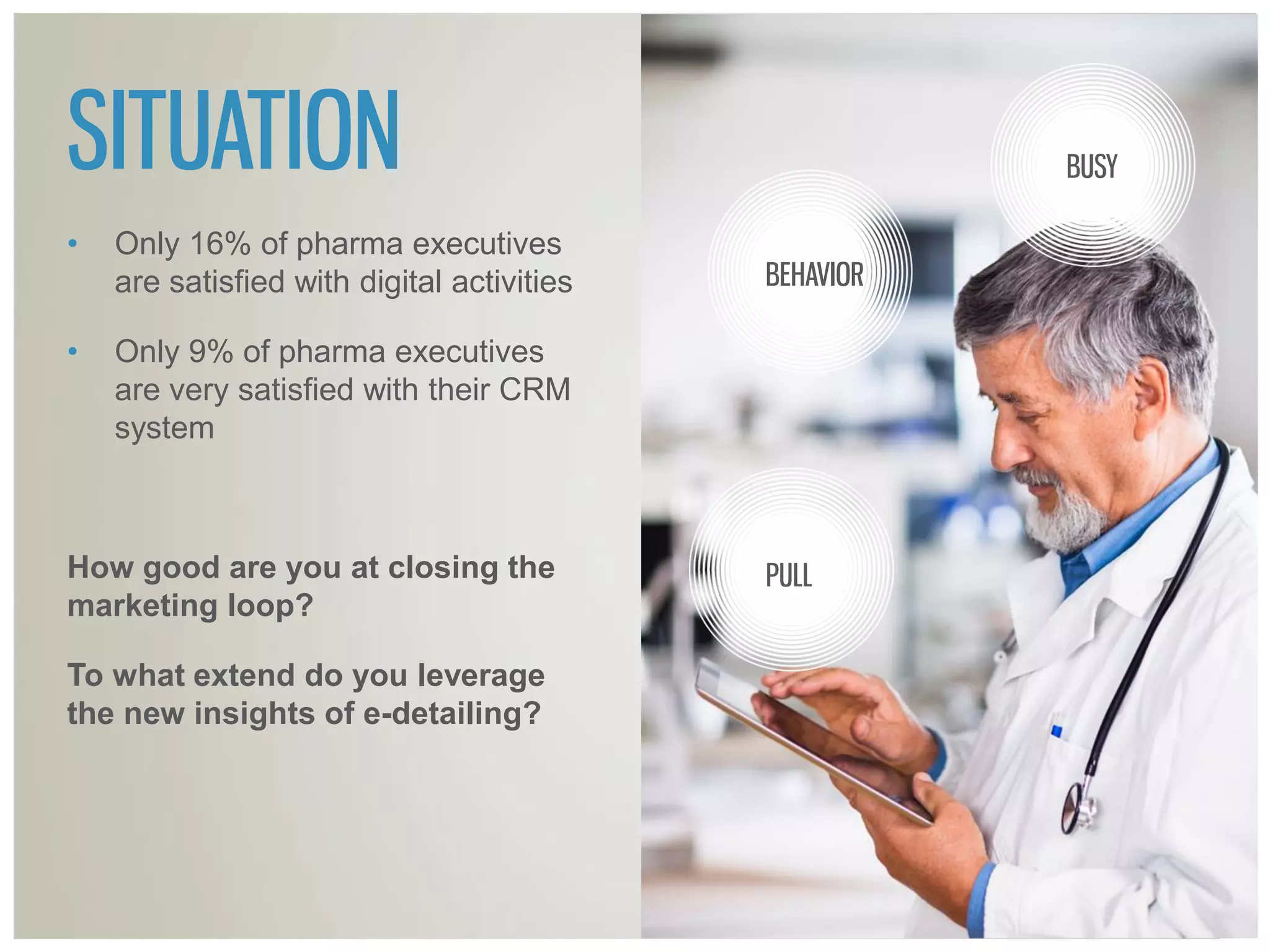 2
• Only 16% of pharma executives
are satisfied with digital activities
• Only 9% of pharma executives
are very satisfied with their CRM
system
How good are you at closing the
marketing loop?
To what extend do you leverage
the new insights of e-detailing?
SITUATION BUSY
PULL
BEHAVIOR