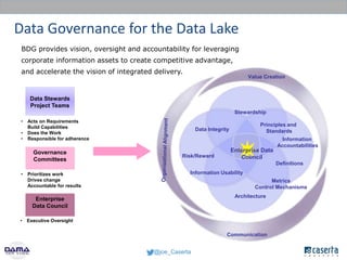 Big Data: Setting Up the Big Data Lake