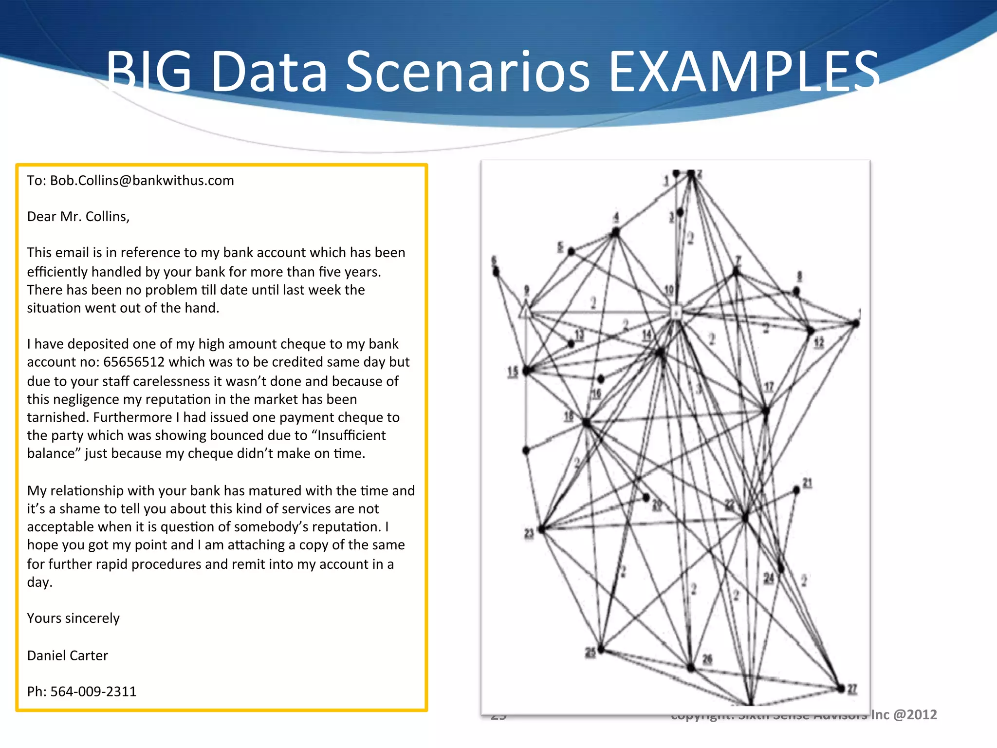 BIG	
  Data	
  Scenarios	
  EXAMPLES	
  
To:	
  Bob.Collins@bankwithus.com	
  
	
  
Dear	
  Mr.	
  Collins,	
  
	
  
This	
  email	
  is	
  in	
  reference	
  to	
  my	
  bank	
  account	
  which	
  has	
  been	
  
eﬃciently	
  handled	
  by	
  your	
  bank	
  for	
  more	
  than	
  ﬁve	
  years.	
  
There	
  has	
  been	
  no	
  problem	
  1ll	
  date	
  un1l	
  last	
  week	
  the	
  
situa1on	
  went	
  out	
  of	
  the	
  hand.	
  
	
  
I	
  have	
  deposited	
  one	
  of	
  my	
  high	
  amount	
  cheque	
  to	
  my	
  bank	
  
account	
  no:	
  65656512	
  which	
  was	
  to	
  be	
  credited	
  same	
  day	
  but	
  
due	
  to	
  your	
  staﬀ	
  carelessness	
  it	
  wasn’t	
  done	
  and	
  because	
  of	
  
this	
  negligence	
  my	
  reputa1on	
  in	
  the	
  market	
  has	
  been	
  
tarnished.	
  Furthermore	
  I	
  had	
  issued	
  one	
  payment	
  cheque	
  to	
  
the	
  party	
  which	
  was	
  showing	
  bounced	
  due	
  to	
  “Insuﬃcient	
  
balance”	
  just	
  because	
  my	
  cheque	
  didn’t	
  make	
  on	
  1me.	
  
	
  
My	
  rela1onship	
  with	
  your	
  bank	
  has	
  matured	
  with	
  the	
  1me	
  and	
  
it’s	
  a	
  shame	
  to	
  tell	
  you	
  about	
  this	
  kind	
  of	
  services	
  are	
  not	
  
acceptable	
  when	
  it	
  is	
  ques1on	
  of	
  somebody’s	
  reputa1on.	
  I	
  
hope	
  you	
  got	
  my	
  point	
  and	
  I	
  am	
  agaching	
  a	
  copy	
  of	
  the	
  same	
  
for	
  further	
  rapid	
  procedures	
  and	
  remit	
  into	
  my	
  account	
  in	
  a	
  
day.	
  
	
  
Yours	
  sincerely	
  
	
  
Daniel	
  Carter	
  
	
  
Ph:	
  564-­‐009-­‐2311	
  
                                                                                                        29	
     copyright:	
  Sixth	
  Sense	
  Advisors	
  Inc	
  @2012	
  
 