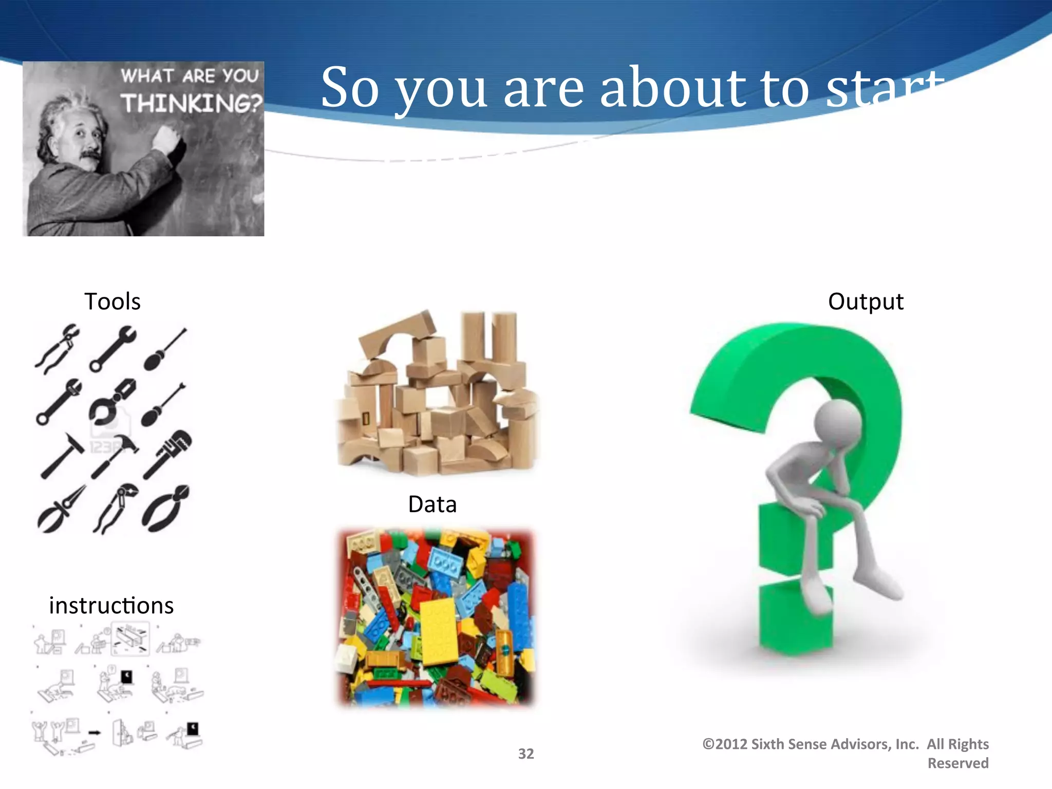 So	
  you	
  are	
  about	
  to	
  start	
  
                    the	
  Big	
  Data	
  Project	
  

    Tools	
                                                              Output	
  




                        Data	
  


instruc1ons	
  




                                            ©2012	
  Sixth	
  Sense	
  Advisors,	
  Inc.	
  	
  All	
  Rights	
  
                                   32	
  
                                                                                                Reserved	
  
 