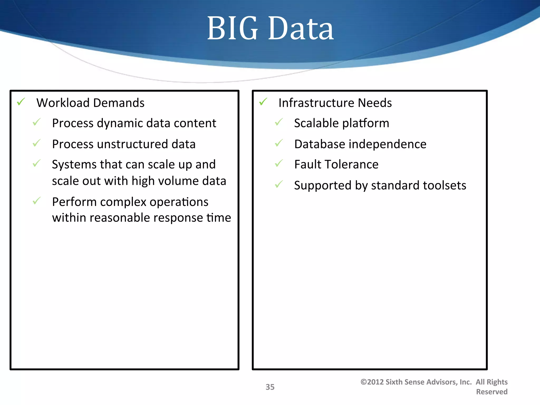 BIG	
  Data	
  
ü  Workload	
  Demands	
                                    ü  Infrastructure	
  Needs	
  
   ü  Process	
  dynamic	
  data	
  content	
                    ü  Scalable	
  plaxorm	
  
   ü  Process	
  unstructured	
  data	
                          ü  Database	
  independence	
  
   ü  Systems	
  that	
  can	
  scale	
  up	
  and	
             ü  Fault	
  Tolerance	
  
        scale	
  out	
  with	
  high	
  volume	
  data	
          ü  Supported	
  by	
  standard	
  toolsets	
  
   ü  Perform	
  complex	
  opera1ons	
  
        within	
  reasonable	
  response	
  1me	
  




                                                                                      ©2012	
  Sixth	
  Sense	
  Advisors,	
  Inc.	
  	
  All	
  Rights	
  
                                                              35	
  
                                                                                                                                          Reserved	
  
 