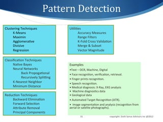 Pattern	
  Detection	
  
Clustering	
  Techniques	
                    U1li1es	
  
     K-­‐Means	
                                   Accuracy	
  Measures	
  
     Maximin	
                                     Range	
  Filters	
  
     Agglomera1ve	
                                K-­‐Fold	
  Cross	
  Valida1on	
  
     Divisive	
                                    Merge	
  &	
  Subset	
  
     Regression	
                                  Vector	
  Magnitude	
  

Classiﬁca1on	
  Techniques	
  
      Na1ve	
  Bayes	
                        Examples	
  	
  
      Neural	
  Networks	
                    • Text	
  –	
  OCR,	
  Machine,	
  Digital	
  
             Back	
  Propoga1onal	
           • 	
  Face	
  recogni1on,	
  veriﬁca1on,	
  retrieval.	
  	
  
             Recursively	
  Spliung	
  	
     • 	
  Finger	
  prints	
  recogni1on.	
  
      K-­‐Nearest	
  Neighbor	
               • 	
  Speech	
  recogni1on.	
  
      Minimum	
  Distance	
                   • 	
  Medical	
  diagnosis:	
  X-­‐Ray,	
  EKG	
  analysis	
  
                                              • 	
  	
  Machine	
  diagnos1cs	
  data	
  
Reduc1on	
  Techniques	
                      • 	
  Geological	
  data	
  
    Backward	
  Elimina1on	
                  • 	
  Automated	
  Target	
  Recogni1on	
  (ATR).	
  
    Forward	
  Selec1on	
                     • 	
  	
  Image	
  segmenta1on	
  and	
  analysis	
  (recogni1on	
  from	
  
    Agribute	
  Removal	
                     aerial	
  or	
  satelite	
  photographs).	
  
    Principal	
  Components	
  
                                                          31	
                             copyright:	
  Sixth	
  Sense	
  Advisors	
  Inc	
  @2012	
  
 