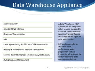 Data	
  Warehouse	
  Appliance	
  

High Availability	
                                                                •  A	
  Data	
  Warehouse	
  (DW)	
  
                                                                                      Appliance	
  is	
  an	
  integrated	
  
Standard SQL Interface	
                                                              set	
  of	
  servers,	
  storage,	
  OS,	
  
                                                                                      database	
  and	
  interconnect	
  
Advanced Compression	
                                                                speciﬁcally	
  preconﬁgured	
  
                                                                                      and	
  tuned	
  for	
  the	
  rigors	
  of	
  
MPP	
                                                                                 data	
  warehousing.	
  	
  

Leverages existing BI, ETL and OLTP investments	
                                  •  DW	
  appliances	
  oﬀer	
  an	
  
                                                                                      agrac1ve	
  price	
  /	
  
Hadoop & MapReduce Interface / Embedded	
                                             performance	
  value	
  
                                                                                      proposi1on	
  and	
  are	
  
Minimal	
  disk	
  I/O	
  bogleneck;	
  simultaneously	
  load	
  &	
  query	
        frequently	
  a	
  frac1on	
  of	
  the	
  
                                                                                      cost	
  of	
  tradi1onal	
  data	
  
Auto Database Management	
                                                            warehouse	
  solu1ons.	
  	
  


                                                                          36	
                    copyright:	
  Sixth	
  Sense	
  Advisors	
  Inc	
  @2012	
  
 