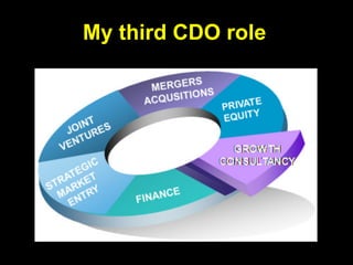 How to Become a Chief Data Officer - The 5 Golden Rules to Achieve Success