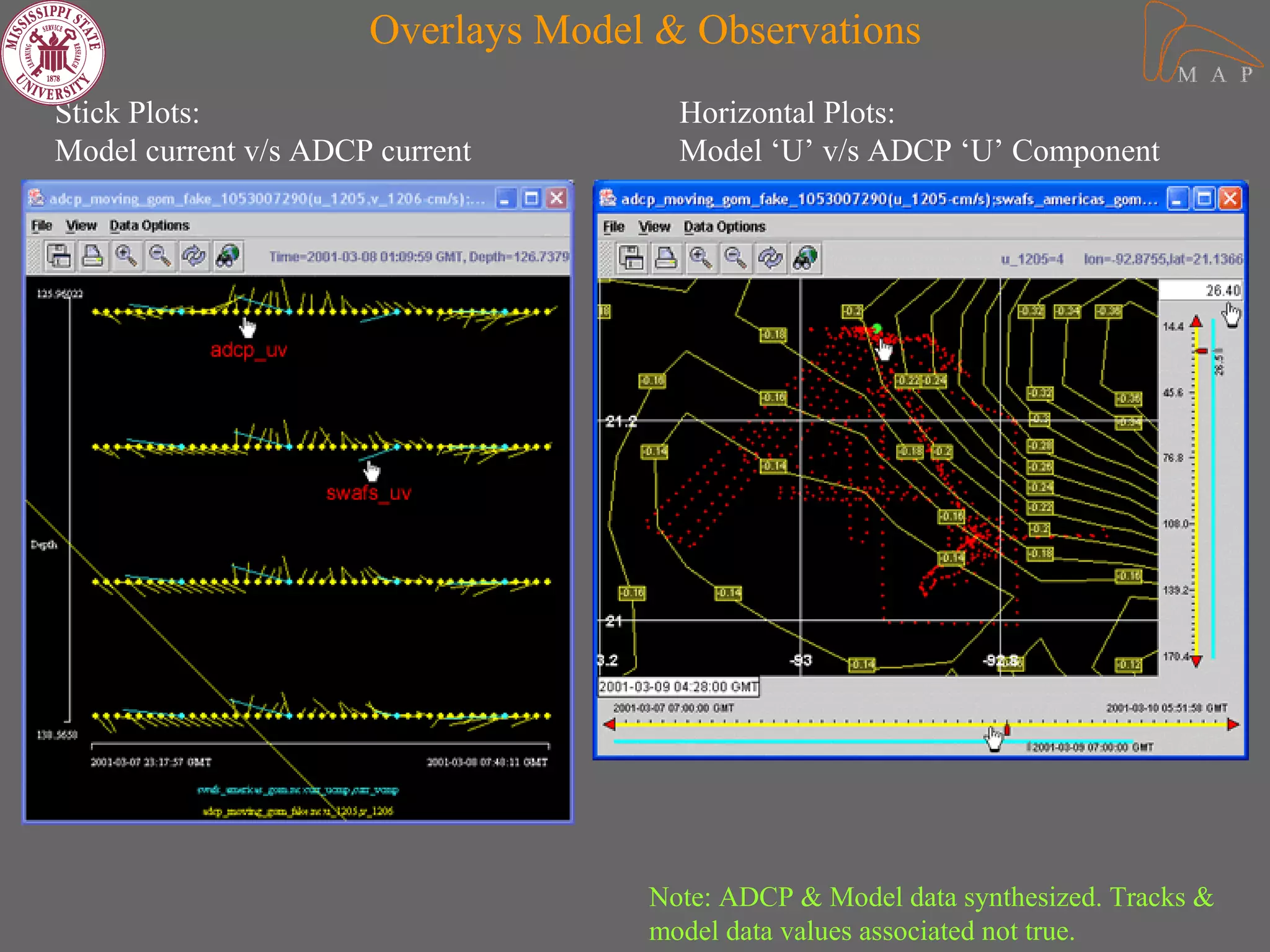Overlays Model & Observations
Stick Plots:                          Horizontal Plots:
Model current v/s ADCP current        Model ‘U’ v/s ADCP ‘U’ Component




                                    Note: ADCP & Model data synthesized. Tracks &
                                    model data values associated not true.
 