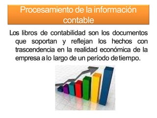 Procesamiento de la información
contable
Los libros de contabilidad son los documentos
que soportan y reflejan los hechos con
trascendencia en la realidad económica de la
empresa alo largo de un período detiempo.
 