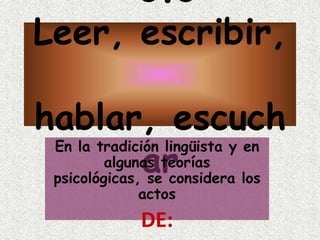 3.3
Leer, escribir,

hablar, escuch
              ar
 En la tradición lingüista y en
         algunas teorías
 psicológicas, se considera los
            actos
             DE:
 