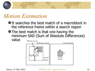 Motion Estimation It searches the best match of a macroblock in the reference frame within a search region The best match is that one having the minimum SAD (Sum of Absolute Differences) value 