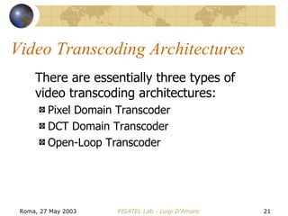 Video Transcoding Architectures There are essentially three types of video transcoding architectures: Pixel Domain Transcoder DCT Domain Transcoder   Open-Loop Transcoder   