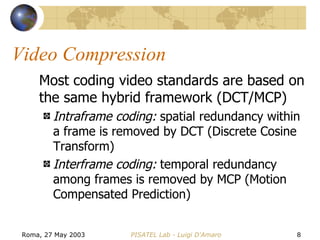 Video Compression Most coding video standards are based on the same hybrid framework (DCT/MCP) Intraframe coding:  spatial redundancy within a frame is removed by DCT (Discrete Cosine Transform) Interframe coding:  temporal redundancy among frames is removed by MCP (Motion Compensated Prediction) 