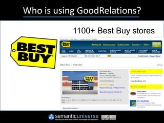 Who is using GoodRelations?
           1100+ Best Buy stores
 