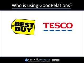 Who is using GoodRelations?
 