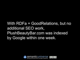 With RDFa + GoodRelations, but no
additional SEO work,
PlushBeautyBar.com was indexed
by Google within one week.
 