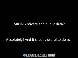 MIXING private and public data?



Absolutely! And it’s really useful to do so!
 