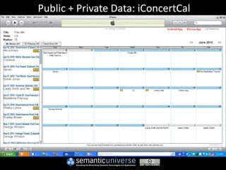 Public + Private Data: iConcertCal
 