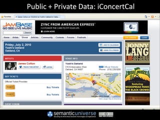 Public + Private Data: iConcertCal
 