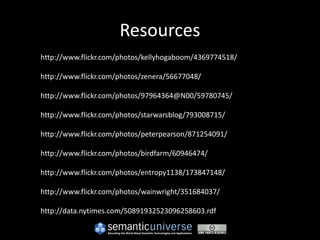 Resources
http://www.flickr.com/photos/kellyhogaboom/4369774518/

http://www.flickr.com/photos/zenera/56677048/

http://www.flickr.com/photos/97964364@N00/59780745/

http://www.flickr.com/photos/starwarsblog/793008715/

http://www.flickr.com/photos/peterpearson/871254091/

http://www.flickr.com/photos/birdfarm/60946474/

http://www.flickr.com/photos/entropy1138/173847148/

http://www.flickr.com/photos/wainwright/351684037/

http://data.nytimes.com/50891932523096258603.rdf
 