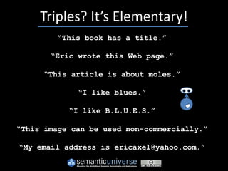 Triples? It’s Elementary!
         “This book has a title.”

       “Eric wrote this Web page.”

      “This article is about moles.”

             “I like blues.”

           “I like B.L.U.E.S.”

“This image can be used non-commercially.”

“My email address is ericaxel@yahoo.com.”
 