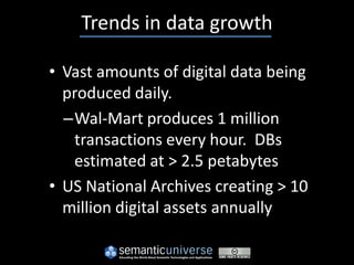 Trends in data growth

• Vast amounts of digital data being
  produced daily.
  –Wal-Mart produces 1 million
   transactions every hour. DBs
   estimated at > 2.5 petabytes
• US National Archives creating > 10
  million digital assets annually
 