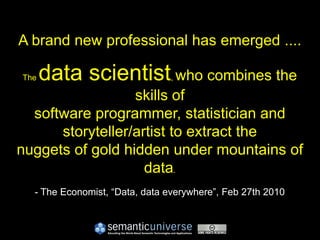 A brand new professional has emerged ....

The   data scientist who combines the
                               ,

                  skills of
  software programmer, statistician and
      storyteller/artist to extract the
nuggets of gold hidden under mountains of
                    data.
  - The Economist, “Data, data everywhere”, Feb 27th 2010
 