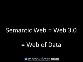 Semantic Web = Web 3.0

    = Web of Data
 