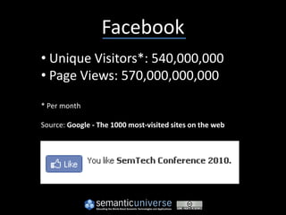 Facebook
• Unique Visitors*: 540,000,000
• Page Views: 570,000,000,000
* Per month

Source: Google - The 1000 most-visited sites on the web
 