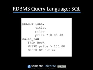 RDBMS Query Language: SQL

   SELECT isbn,
          title,
          price,
          price * 0.06 AS
   sales_tax
      FROM Book
      WHERE price > 100.00
      ORDER BY title;
 