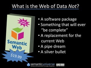 What is the Web of Data Not?

          • A software package
          • Something that will ever
            “be complete”
          • A replacement for the
            current Web
          • A pipe dream
          • A silver bullet
 