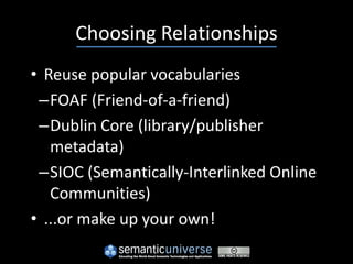 Choosing Relationships
• Reuse popular vocabularies
 –FOAF (Friend-of-a-friend)
 –Dublin Core (library/publisher
   metadata)
 –SIOC (Semantically-Interlinked Online
   Communities)
• ...or make up your own!
 