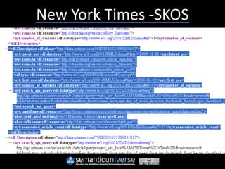 New York Times -SKOS


SKOS STUFF
 