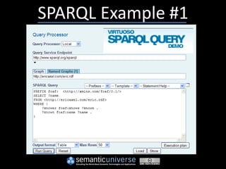 SPARQL Example #1
 