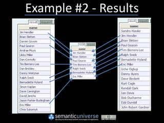 Example #2 - Results
 