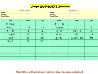 DAMATH BOARDpresentation and how to play.pptx