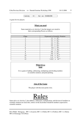 Cebu Province Division => Damath Seminar Workshop 1998 10-13-2008
______________________________________________________________________________
ES I–Math> Biongcog; MT 1 =>Lauron; MT 1 =>Tubin; HT 3 =>Torbeso; MT 1 => Berna
MT 2=>Gonzaga; T2=>Perez
19
Activity 11 : Sci – no - DAMATH
A game for two players.
What you need
Same materials as in Activity 2, but the integers are raised to
their corresponding Powers as follows.
Chips Expressed in Scientific Notation
1 1.1 x 10-1
2 2.2 x 10 2
3 3.3 x 10-3
4 4.4 x 10 4
5 5.5 x 10-5
6 6.6 x 10 6
7 7.7 x 10-7
8 8.8 x 10 8
9 9.9 x 10-9
10 1.01 x 10 10
11 1.11 x 10-11
12 1.212 x 10 12
What it is a
bout
It is a game of adding, subtracting, multiplying and dividing numbers
in scientific notation; and point plotting.
Aim of the Game
The player with the most points wins.
RulesSame rule as in Activity 2, but addition, subtraction, multiplication, and division of numbers in
scientific notation are used; thus, entries on the Scoresheet should be numbers expressed in
scientific notation.
 
