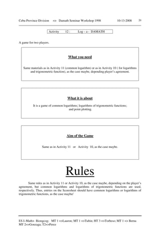 Cebu Province Division => Damath Seminar Workshop 1998 10-13-2008
______________________________________________________________________________
ES I–Math> Biongcog; MT 1 =>Lauron; MT 1 =>Tubin; HT 3 =>Torbeso; MT 1 => Berna
MT 2=>Gonzaga; T2=>Perez
20
Activity 12 : Log – a - DAMATH
A game for two players.
What you need
Same materials as in Activity 11 (common logarithm) or as in Activity 10 ( for logarithms
and trigonometric function), as the case maybe, depending player’s agreement.
What it is about
It is a game of common logarithms; logarithms of trigonometric functions;
and point plotting.
Aim of the Game
Same as in Activity 11 or Activity 10, as the case maybe.
Rules
Same rules as in Activity 11 or Activity 10, as the case maybe, depending on the player’s
agreement, but common logarithms and logarithms of trigonometric functions are used,
respectively. Thus, entries on the Scoresheet should have common logarithms or logarithms of
trigonometric functions, as the case maybe/
 