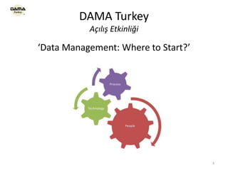DAMA Turkey
Açılış Etkinliği
‘Data Management: Where to Start?’
3
 