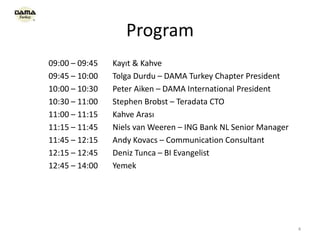 Program
09:00 – 09:45 Kayıt & Kahve
09:45 – 10:00 Tolga Durdu – DAMA Turkey Chapter President
10:00 – 10:30 Peter Aiken – DAMA International President
10:30 – 11:00 Stephen Brobst – Teradata CTO
11:00 – 11:15 Kahve Arası
11:15 – 11:45 Niels van Weeren – ING Bank NL Senior Manager
11:45 – 12:15 Andy Kovacs – Communication Consultant
12:15 – 12:45 Deniz Tunca – BI Evangelist
12:45 – 14:00 Yemek
4
 