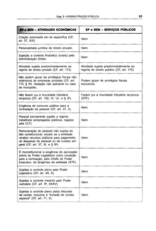 Da ma&vp capítulo 02