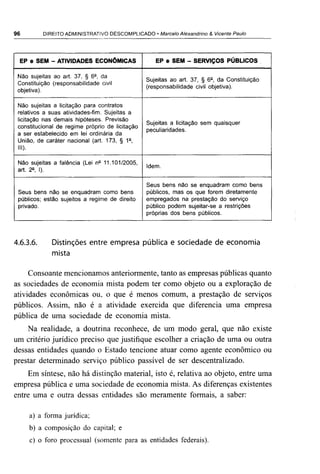 Da ma&vp capítulo 02