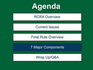 RCRA Overview
Current Issues
Final Rule Overview
7 Major Components
Wrap Up/Q&A
Agenda
 
