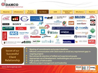 Process
                                 Business                                  Engagement
About Us   Infrastructure                     Our Clients      GDM                        Why Damco       Reach Us
                                Excellence                                   Models




                                  Meeting of commitments and project deadlines
   Secret of our                  Efficient communication with client team to avoid any requirement gaps in
   Successful                      ongoing projects
     Client                       Recruitment & retention of skilled and experienced people
                                  Appropriate use of development methodologies and processes
  Relationship                    High quality of deliverables
                                  Effective project management and leadership
 