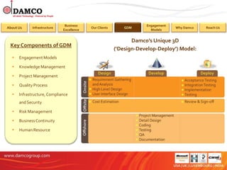 About Us     Infrastructure
                               Business
                                           GDM
                                           Our Clients      GDM
                                                                     Engagement
                                                                                  Why Damco   Reach Us
                              Excellence                               Models


                                                                Damco’s Unique 3D
 Key Components of GDM
                                                         (‘Design-Develop-Deploy’) Model:
     Engagement Models

     Knowledge Management

     Project Management

     Quality Process

     Infrastructure, Compliance
      and Security

     Risk Management

     Business Continuity

     Human Resource
 