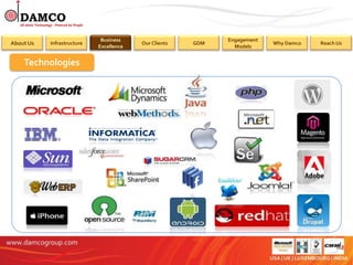 Business                        Engagement
About Us   Infrastructure                Our Clients   GDM                Why Damco   Reach Us
                            Excellence                         Models


    Technologies
 