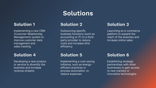 Solutions
Implementing a new CRM
(Customer Relationship
Management) system to
improve customer data
management and
sales tracking
Outsourcing specific
business functions (such as
accounting or IT) to a third-
party provider to reduce
costs and increase time
efficiency
Developing a new product
or service to diversify the
business and increase
revenue streams
Implementing a cost-saving
initiative, such as energy-
efficient practices or
process automation, to
reduce expenses
Solution 1 Solution 2 Solution 3
Launching an e-commerce
platform to expand the
reach of the business and
increase online sales
Establishing strategic
partnerships with other
businesses to gain access
to new markets or
innovative technologies
Solution 4 Solution 5 Solution 6
 
