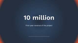 10 million
First-year revenue of the project
 