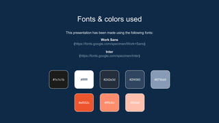This presentation has been made using the following fonts:
Work Sans
(https://fonts.google.com/specimen/Work+Sans)
Inter
(https://fonts.google.com/specimen/Inter)
#1c1c1b #ffffff #242e3d #2f4560
#ff8c6d #ffbfad
#879bb6
#ef552c
Fonts & colors used
 