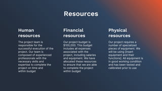 Resources
Human
resources
Financial
resources
The project team is
responsible for the
successful execution of the
project. Our team is
composed of experienced
professionals with the
necessary skills and
expertise to complete the
project on time and
within budget
Our project budget is
$100,000. This budget
includes all expenses
associated with the
project, including salaries
and equipment. We have
allocated these resources
to ensure that we are able
to complete the project
within budget
Our project requires a
number of specialized
pieces of equipment. We
will be using [insert
equipment and their
functions]. All equipment is
in good working condition
and has been tested and
calibrated prior to use
Physical
resources
 